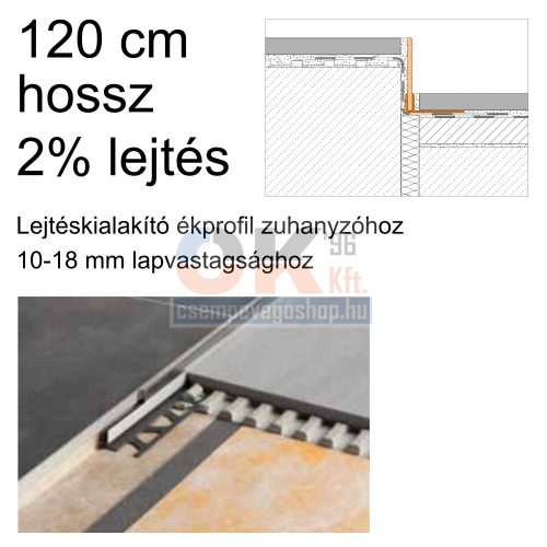 Schlutter lejtésprofil 10 mm / 120cm